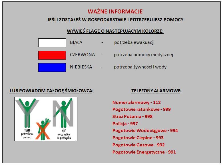 Powd – jak si zachowa